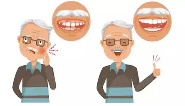 Importance of Dental Care in Elders